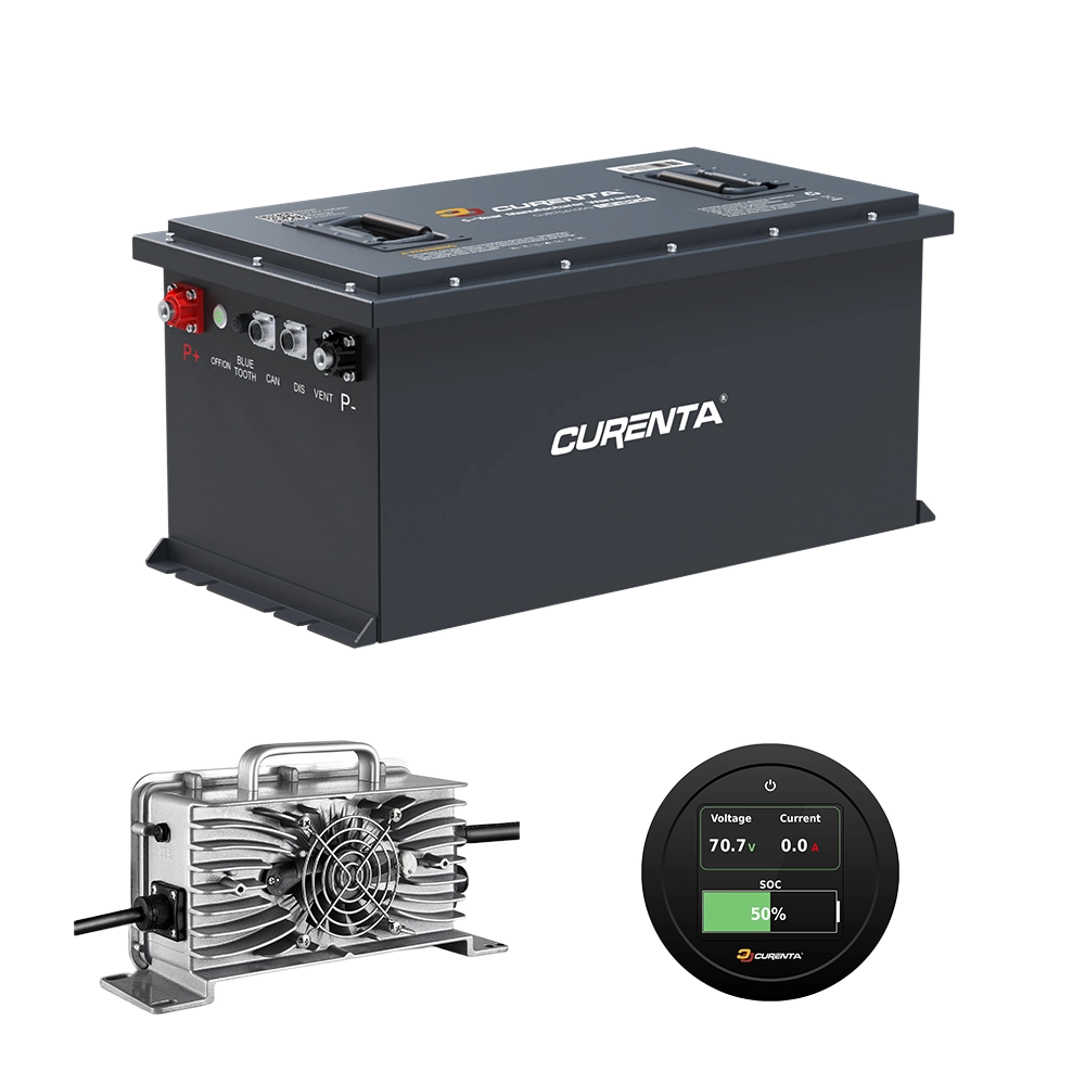 CUR704105G